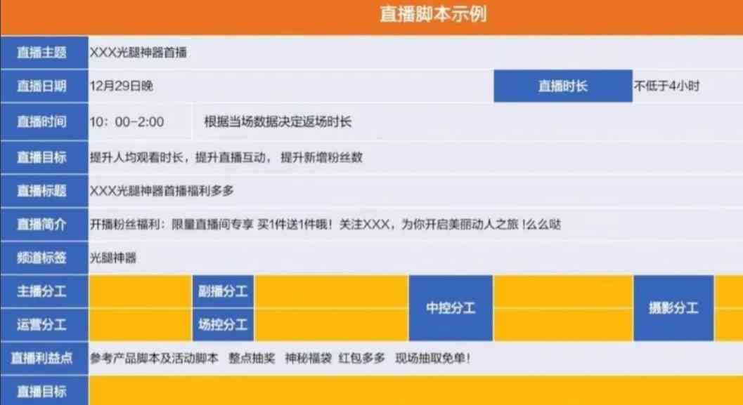 全面盘点：主流AI直播脚本生成软件一览，助您轻松打造高质量直播内容