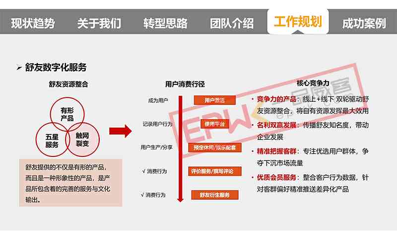 '企业策略与创意文案协同编辑'