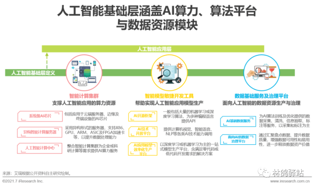 智能AI报告审核与详细对比分析