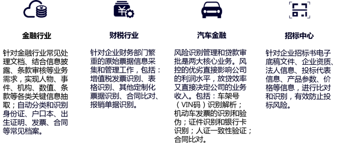 智能AI报告审核与详细对比分析