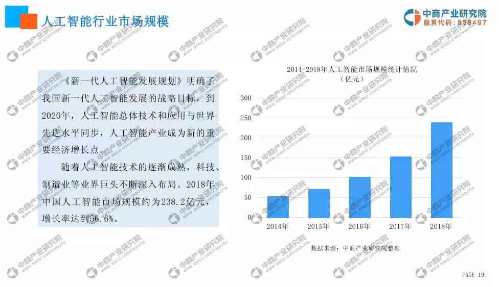 人工智能技术发展现状与趋势分析报告