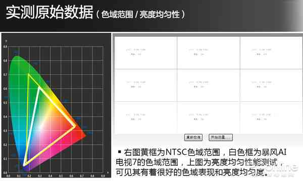 AI摄影脚本制作与效果实现全攻略：从拍摄到后期处理全方位解析