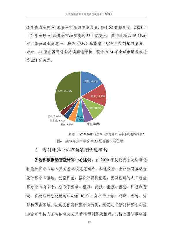 ai智能机器人项目立项报告怎么写：项目书与计划书范文及简介撰写指南