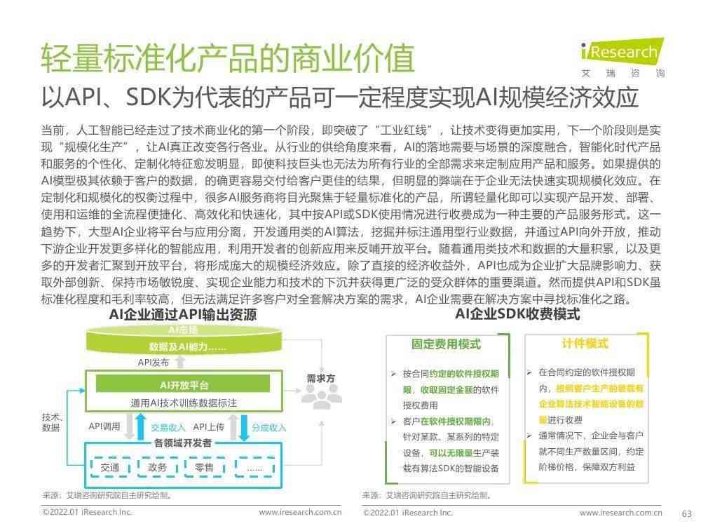 ai智能机器人项目立项报告