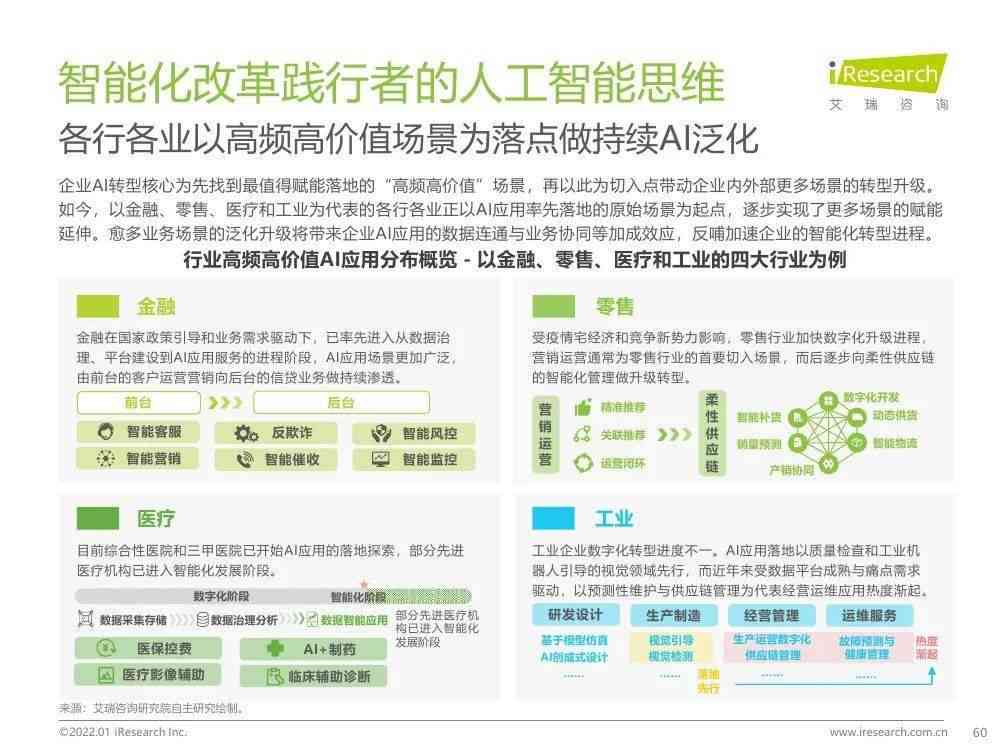 ai智能机器人项目立项报告