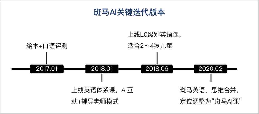 斑马AI适用人群分析报告：如何撰写全面详解指南