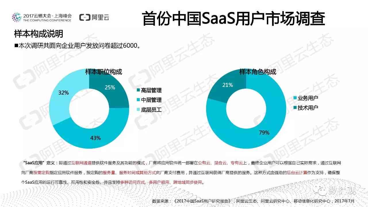 智能斑马AI系统目标用户群体深度剖析报告