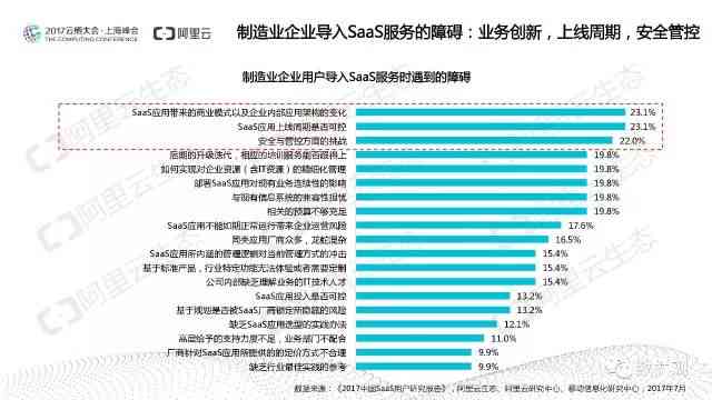 智能斑马AI系统目标用户群体深度剖析报告