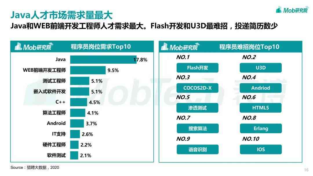 智能斑马AI系统目标用户群体深度剖析报告