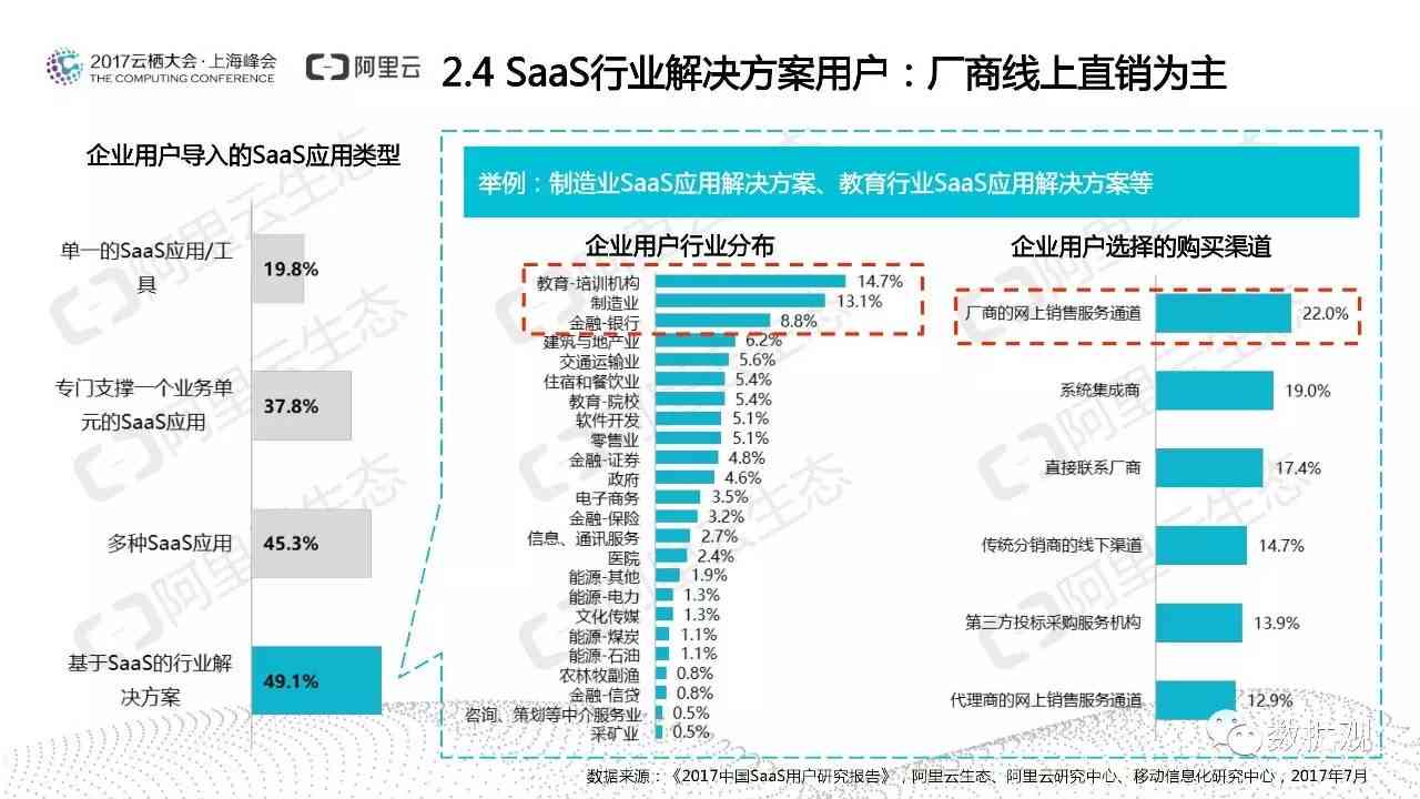 智能斑马AI系统目标用户群体深度剖析报告