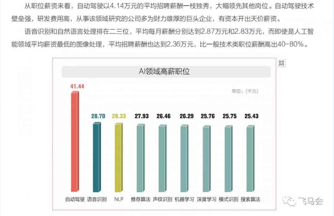 斑马ai适用人群分析报告