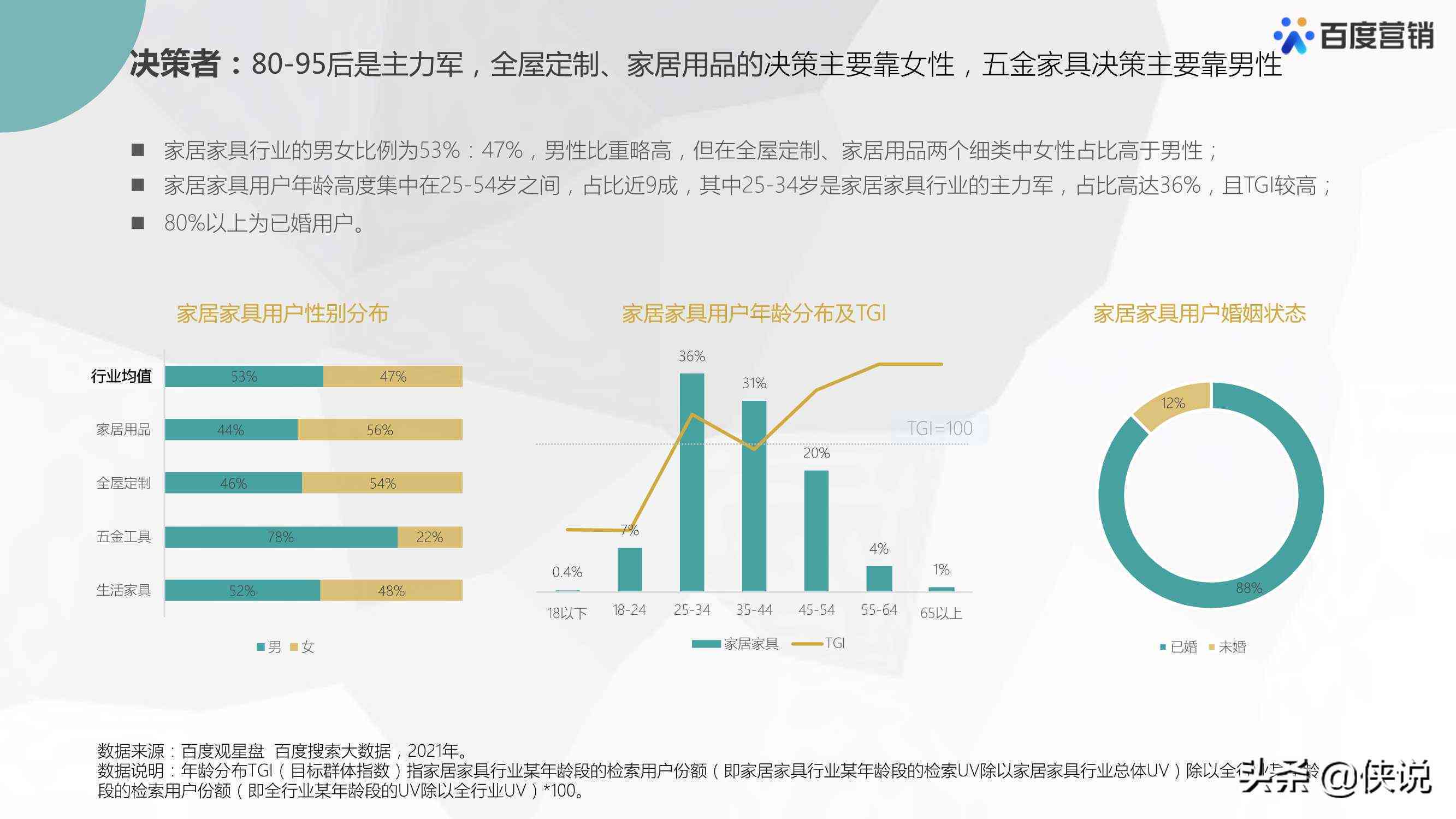 全面解析：斑马AI适用人群与多场景应用需求分析报告