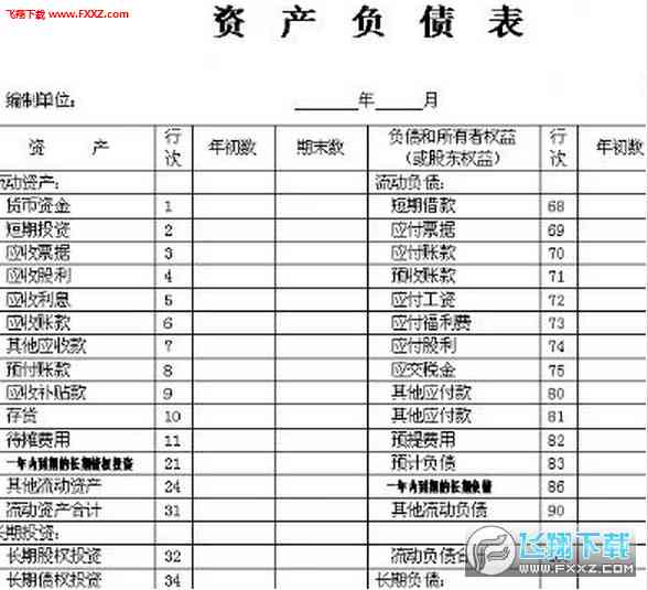 锂电数据分析报表：从模板制作到详细解读