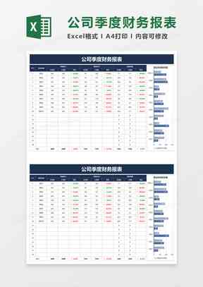 锂电数据分析报表：从模板制作到详细解读