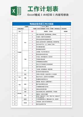 锂电数据分析报表：从模板制作到详细解读