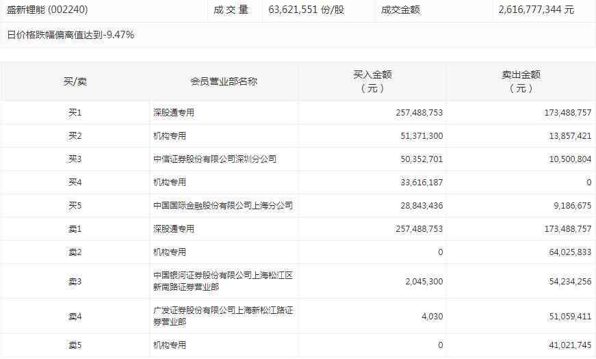 锂电产品测试报告模板：检测报告书范文与通用模板