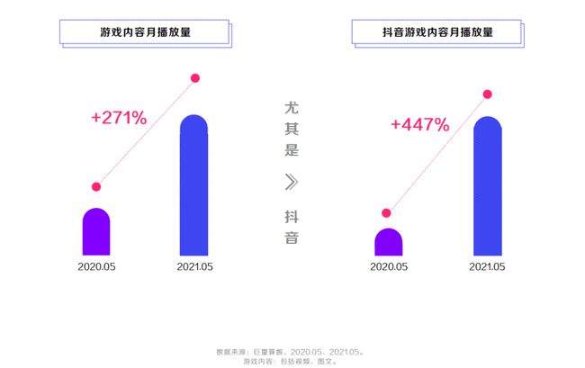 巨量引擎自带AI创作工具吗：安全性分析与使用指南