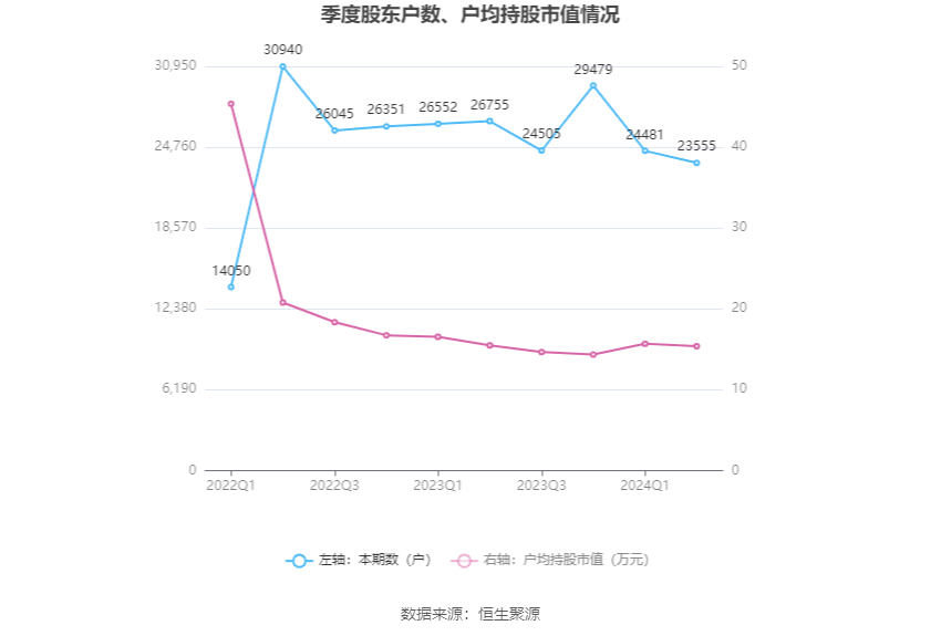 2023-2029年AI绘画市场趋势分析与未来增长预测：技术演进与行业机遇洞察