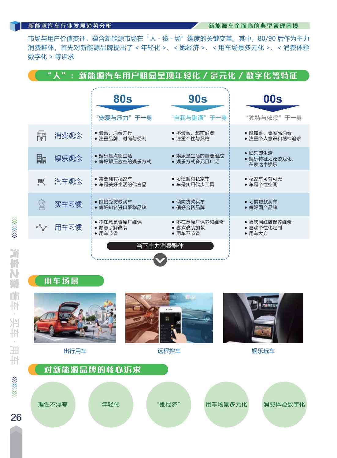 全方位解析：汽车行业竞品分析综合报告及市场趋势洞察