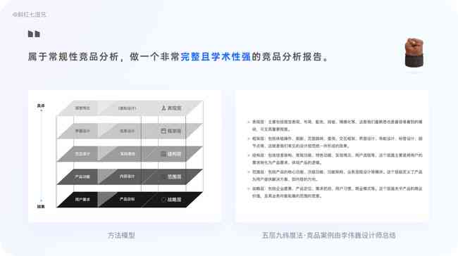 ai汽车设计竞品分析报告