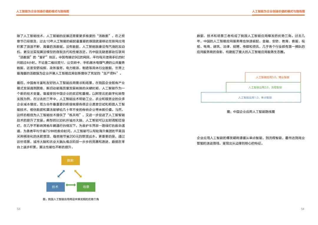 全方位指南：AI智能监控项目立项报告撰写要点与模板解析