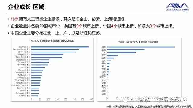 ai智能监控项目立项报告