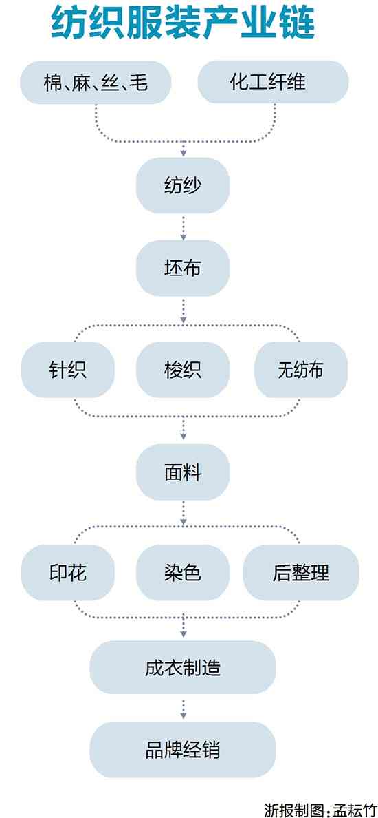 全方位攻略：节日营销策略与创意软文撰写指南，解决用户节日营销痛点