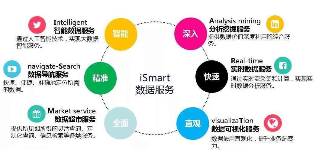 全方位攻略：节日营销策略与创意软文撰写指南，解决用户节日营销痛点