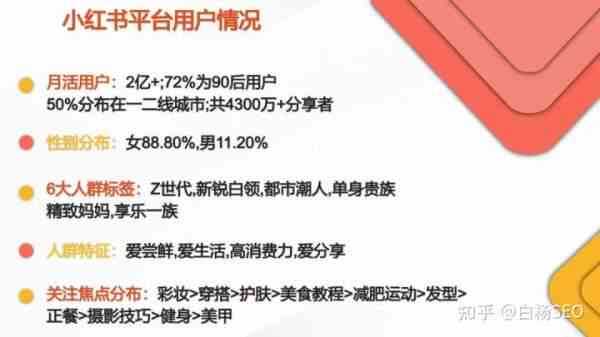 小红书热门文案攻略：全面覆用户关注话题，助你轻松吸引粉丝与互动