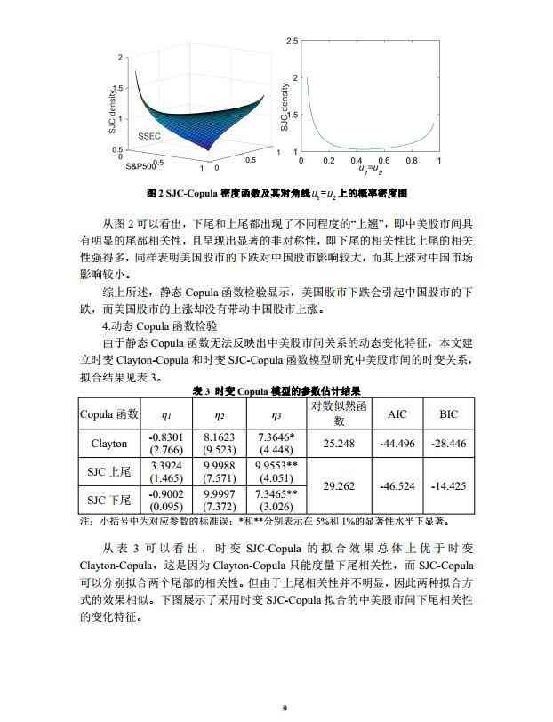 全面评测：金融论文写作AI软件盘点与优缺点对比指南