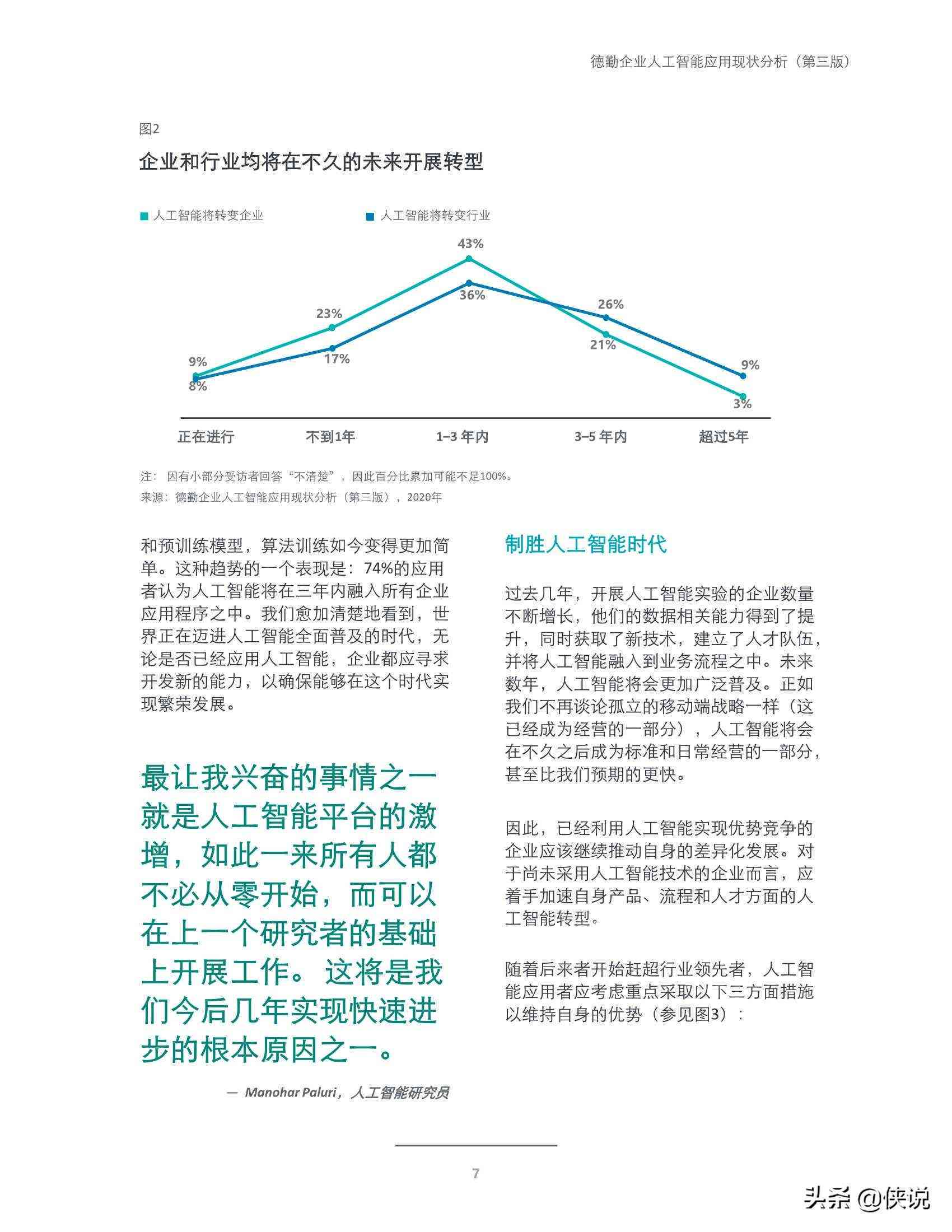 AI智能辅助作业写作：覆全学科解决方案与技巧探讨