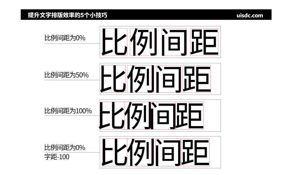 AI打开文案英文字体：变大且多样化字体风格