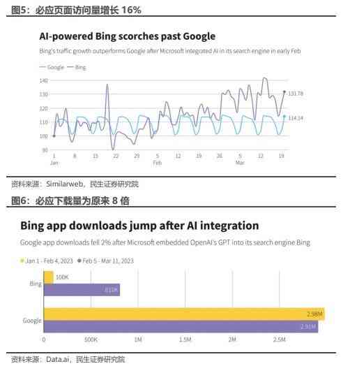 解读心电监测：AI智能报告深度解析