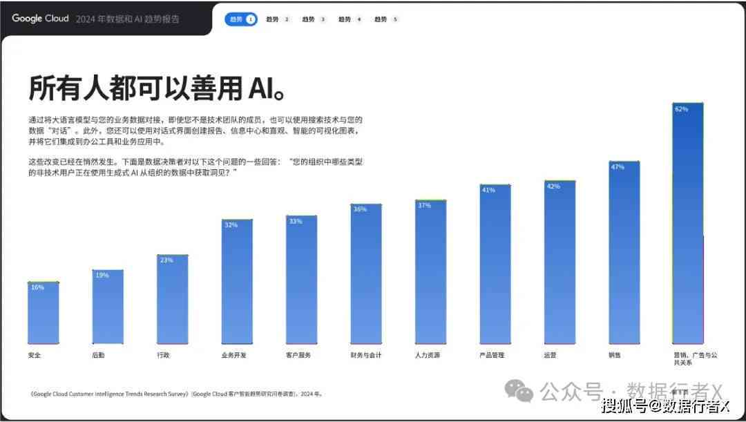 解读心电监测：AI智能报告深度解析