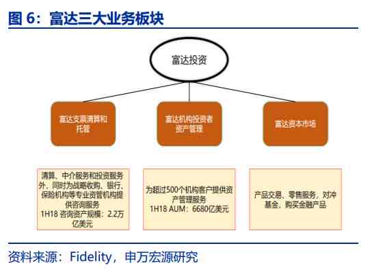 深度解析：AI辅助写作的全方位优劣势评估与用户关切解答