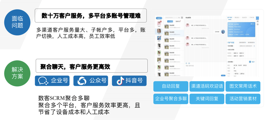 AI社群高效管理：撰写吸引力的社群维护文案攻略