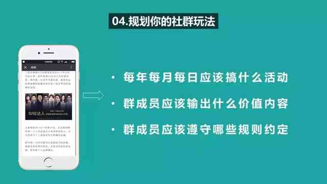 AI社群高效管理：撰写吸引力的社群维护文案攻略