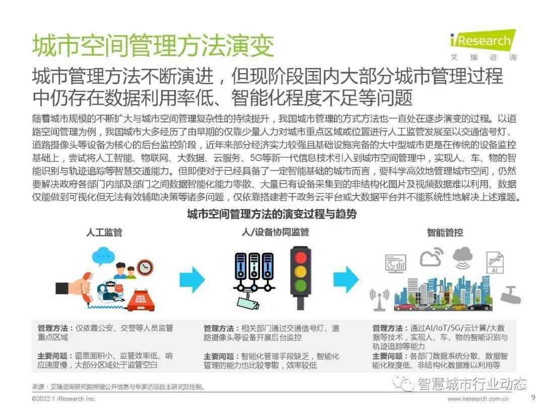 AI社群高效管理：撰写吸引力的社群维护文案攻略