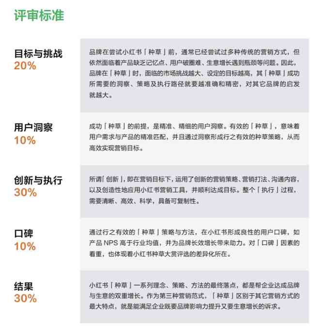 AI写作在学术评审中的判定标准与挑战