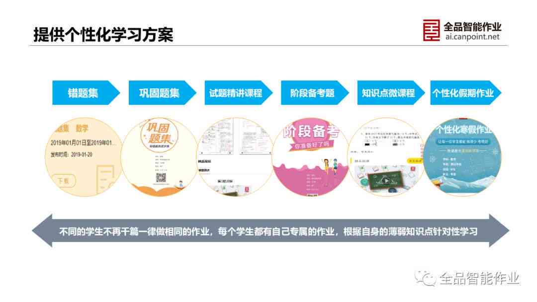 高效助力大学生作业——智能作业管理软件解决方案