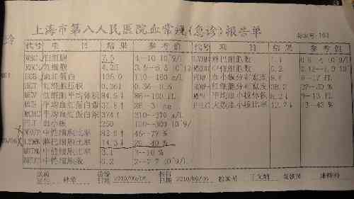 ai血常规报告解读软件 - 手机版免费及报告单解读工具