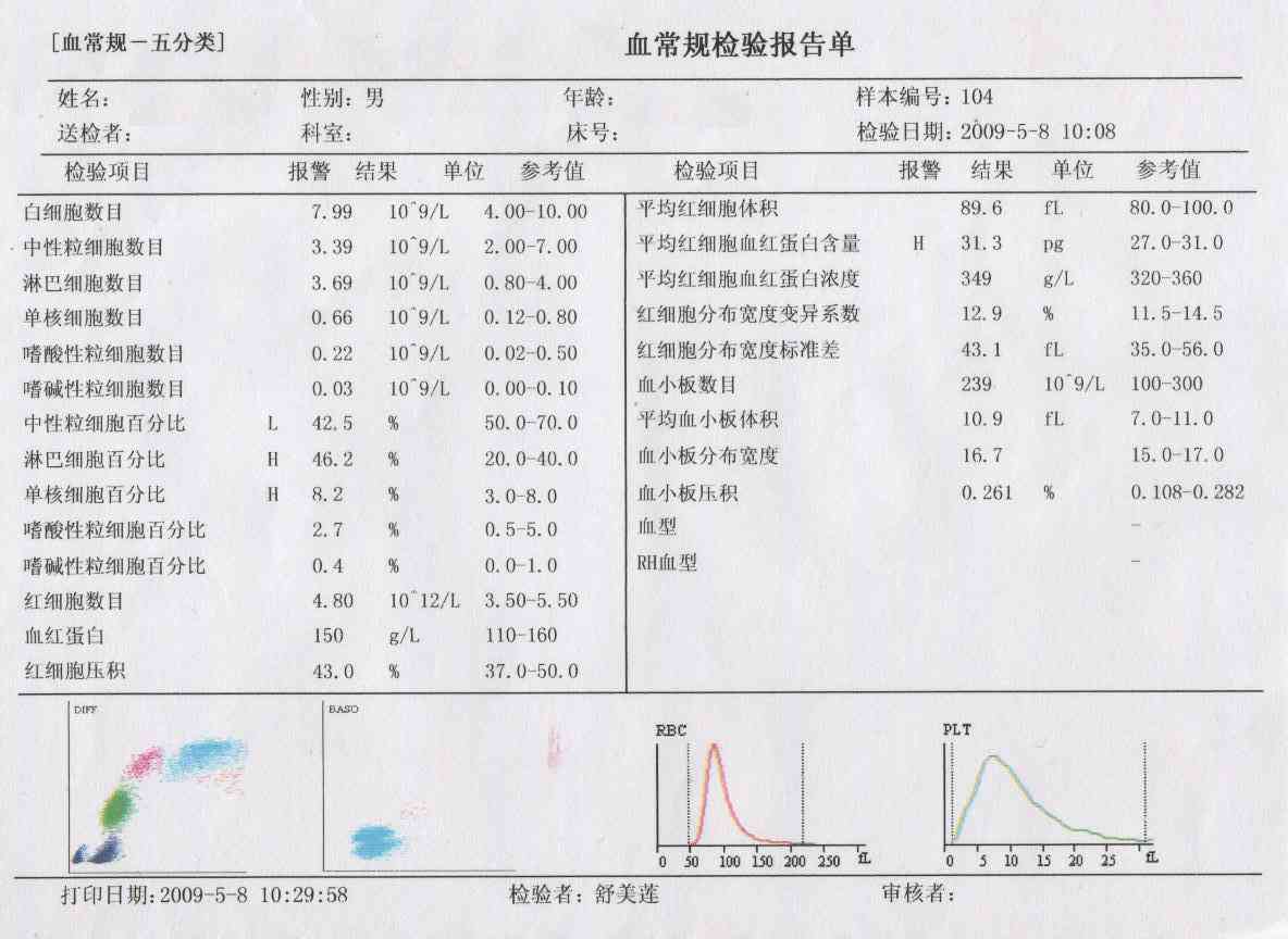 ai血常规报告解读软件 - 手机版免费及报告单解读工具