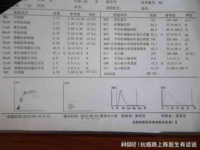 ai血常规报告解读软件 - 手机版免费及报告单解读工具