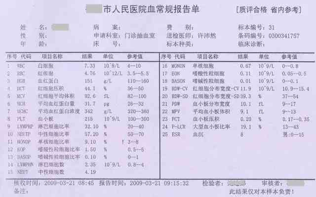 智能血常规检测报告解读系统