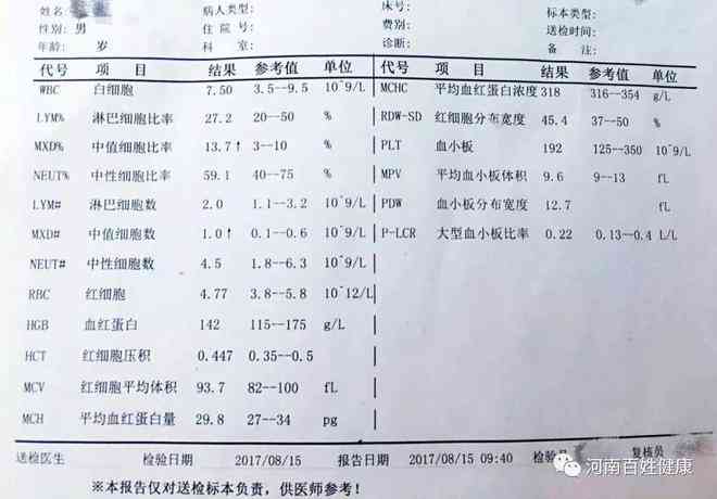 智能血常规检测报告解读系统