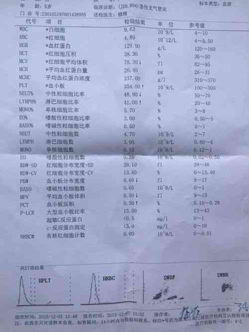 全方位血常规化验单智能解读与分析软件，一键解析血液检测结果与健状况