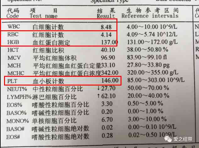 全方位血常规化验单智能解读与分析软件，一键解析血液检测结果与健状况