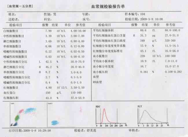 Ai血常规报告解读软件