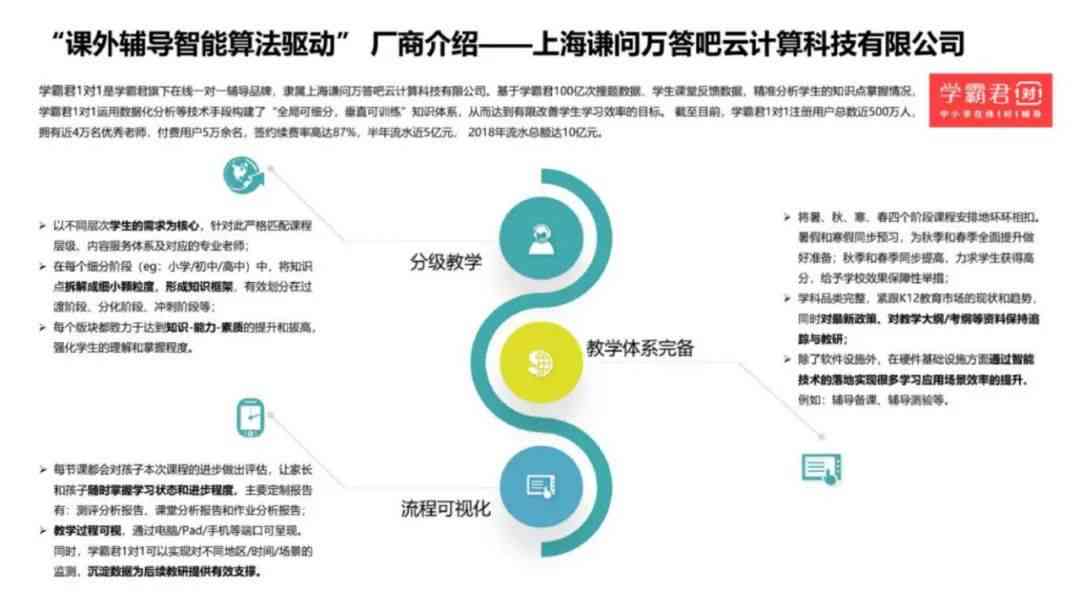 ai案例检索报告是什么：含义、样式、模板与检索分析报告全解读