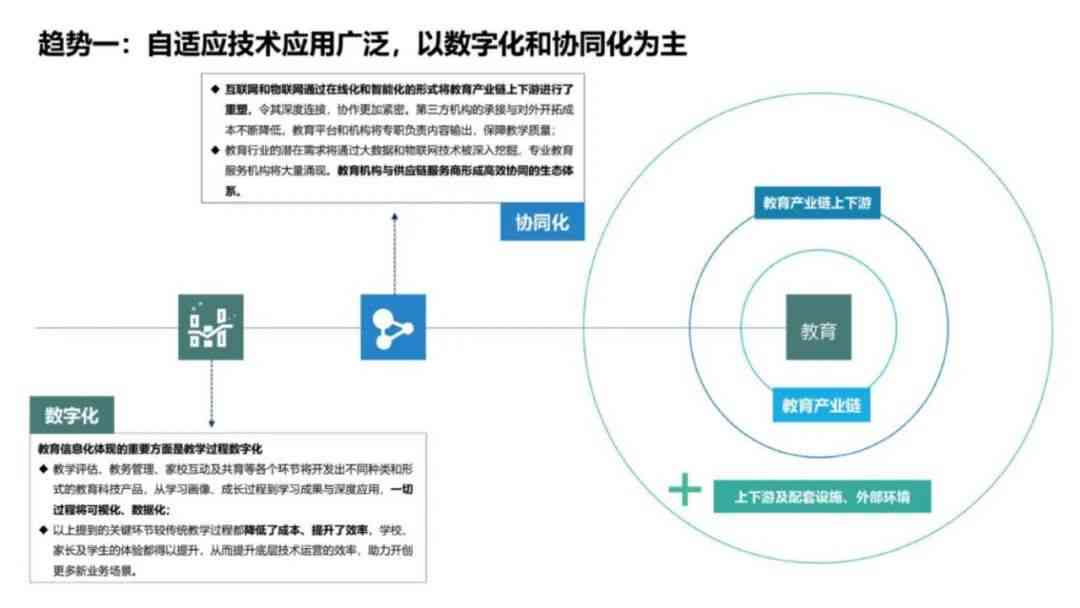 ai案例检索报告是什么：含义、样式、模板与检索分析报告全解读